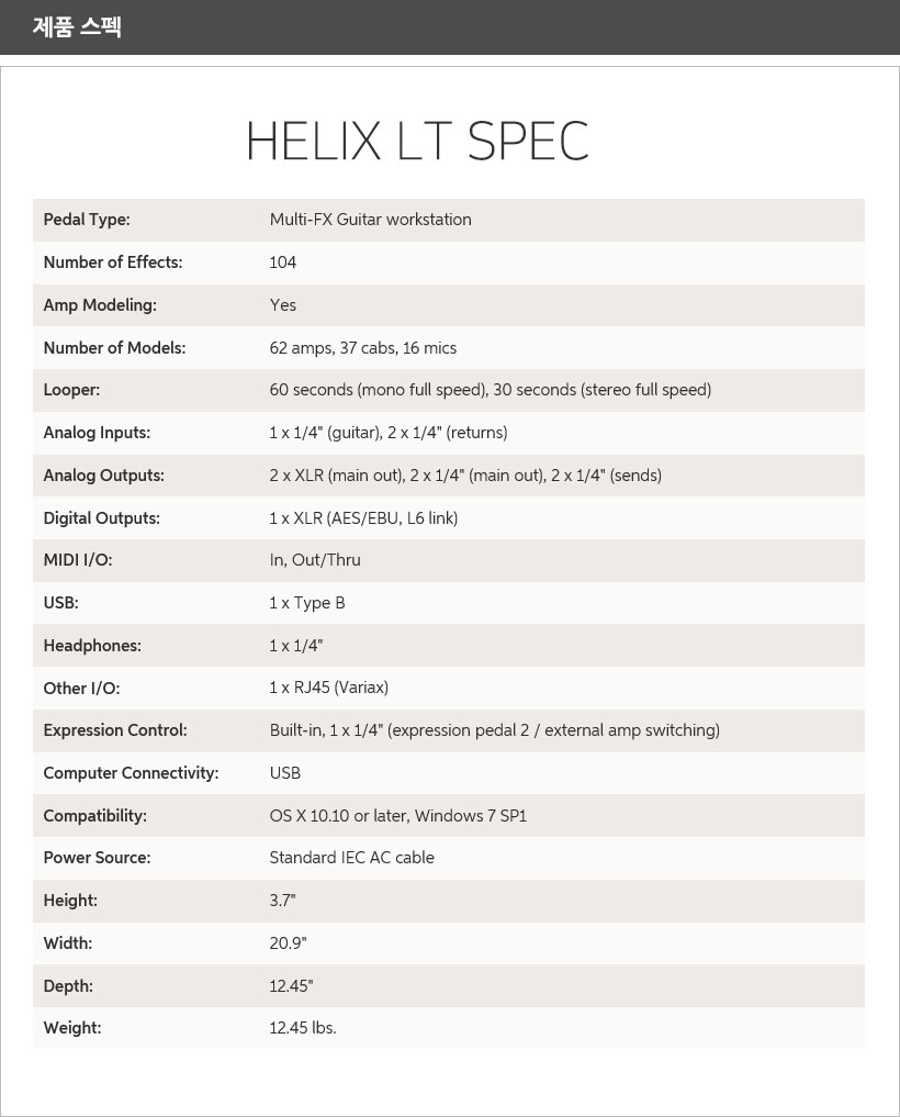 Helix LT 제품 스펙